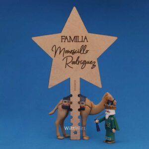 Estrella árbol apellidos de la familia